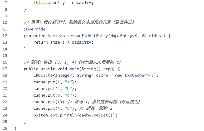java queue length