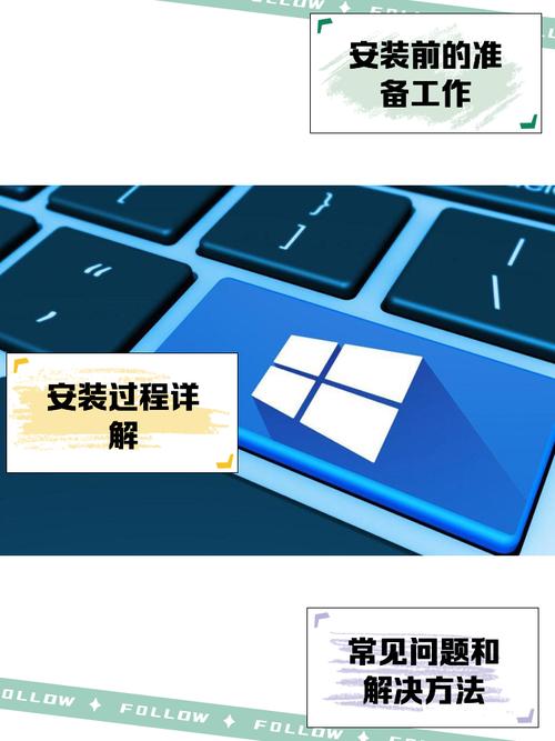 postgresql客户端下载