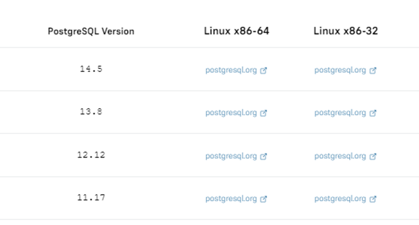 postgresql客户端下载
