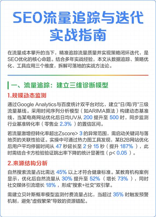 seo的优化