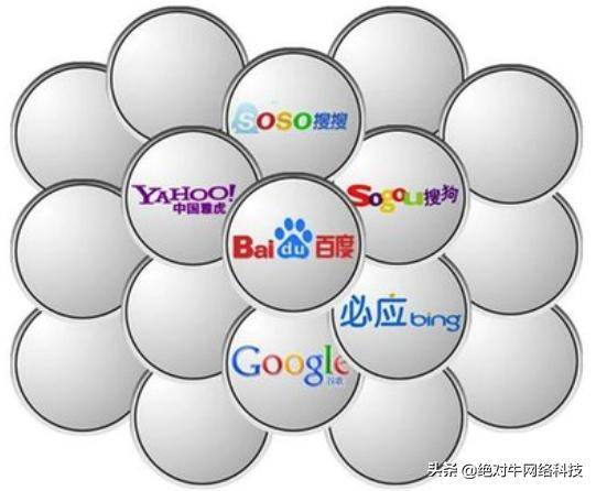 网站seo