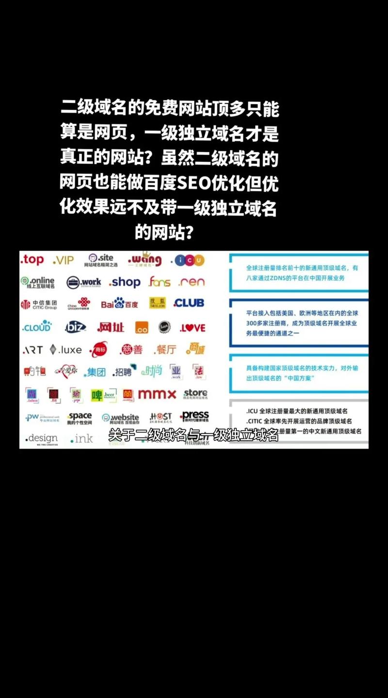 网站seo