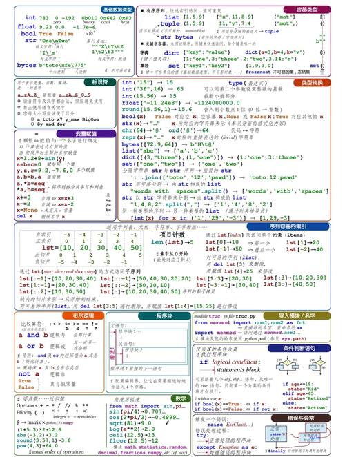 functionexists php