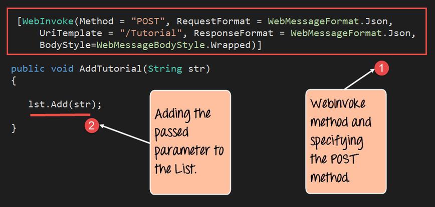 java rest webservice 测试RESTful Web Services的三种方法（推荐Simple REST Client）
