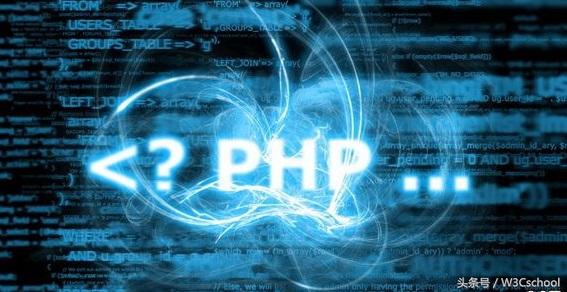 php运行效率