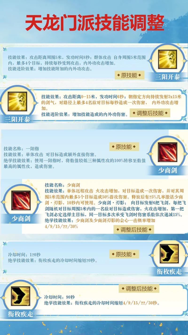 天龙八部明教攻略