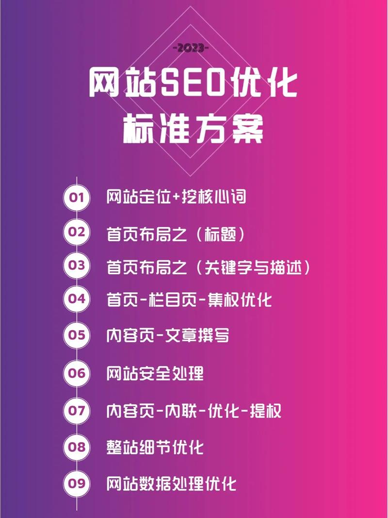 网站做好对seo有什么作用