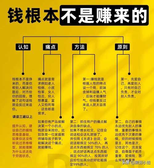 当下免费赚钱好商机