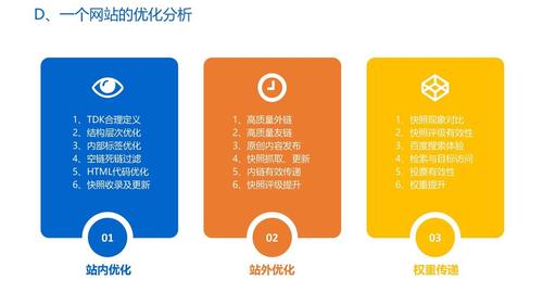 温州seo优化草根琼琼新浪博客