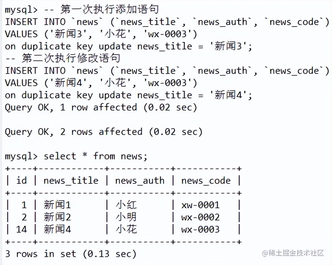 sql 命令大全