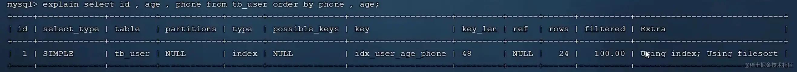 sql 命令大全