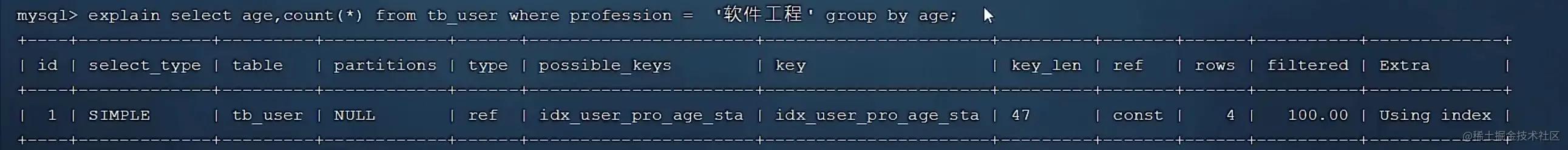sql 命令大全
