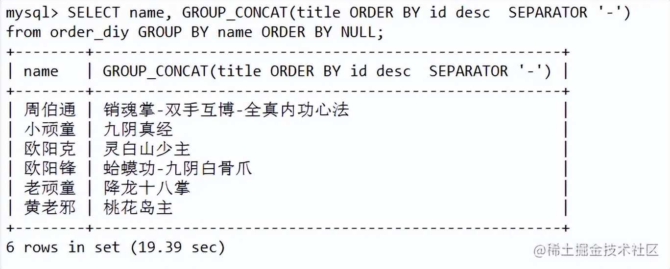 sql 命令大全