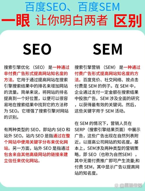搜索引擎优化(seo)知识完全手册
