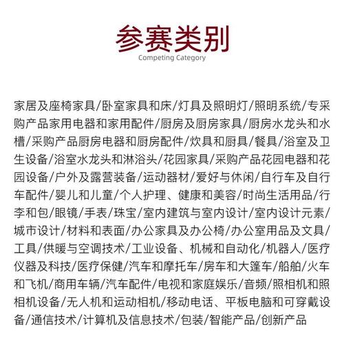 德国红点设计大奖报名