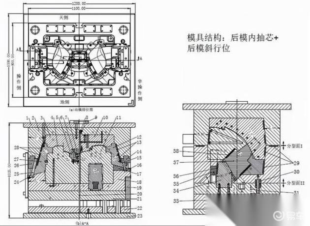汽车车灯模具设计要求