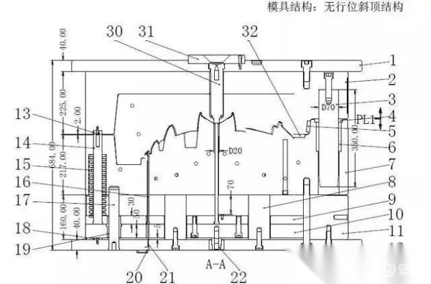 汽车车灯模具设计要求