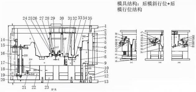 汽车车灯模具设计要求