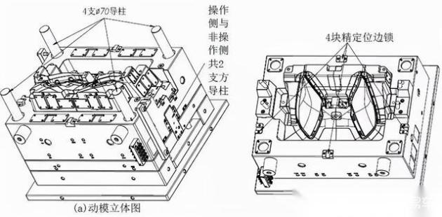 汽车车灯模具设计要求