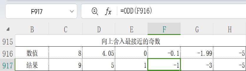 sql中floor函数