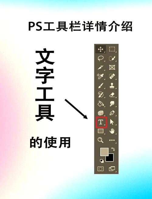 ps如何导入字体样式