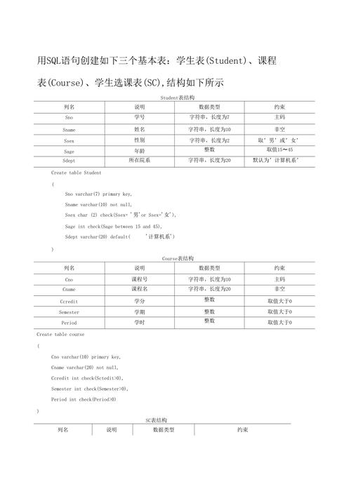 sql语句创建sql数据库表
