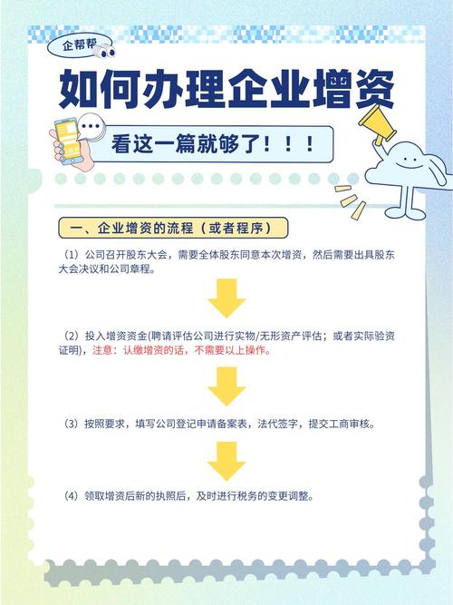 公司转让材料,流程及手续