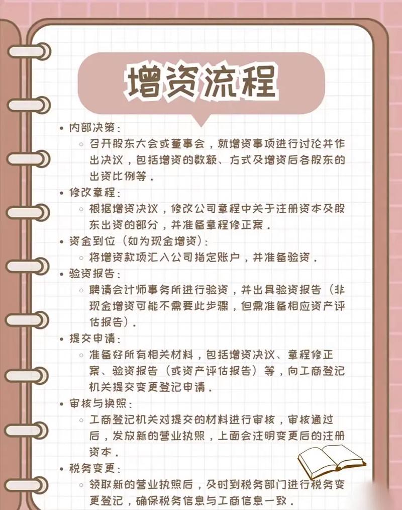 公司转让材料,流程及手续