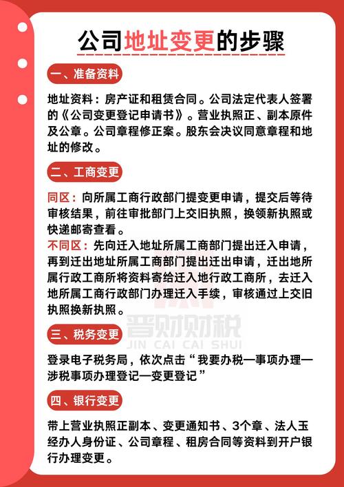 公司转让材料,流程及手续