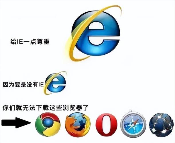 php windows2025