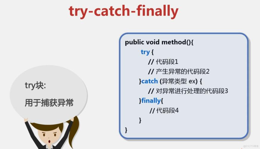 php try catch error