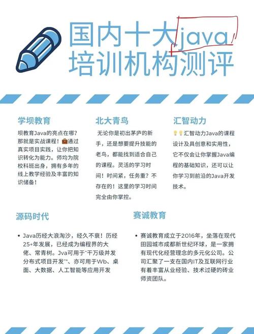 学习 Java 要长时间能就业
