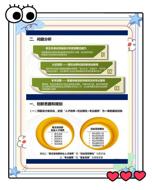 创业孵化基地申请书