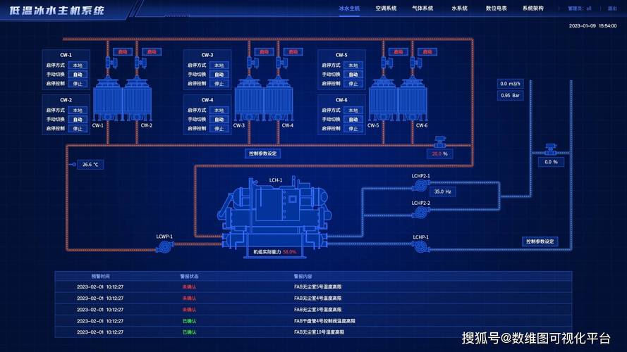 吊舱电力推进系统