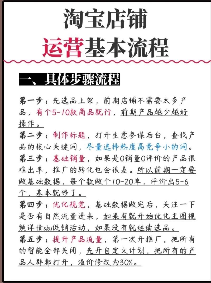 淘宝seo视频教程