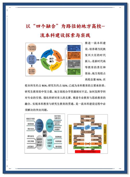 浙江大学探索推进“四个融合” 深化创新创业教育改革