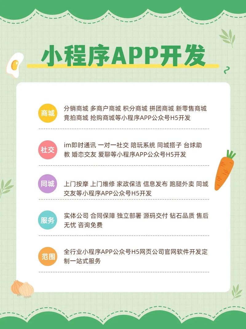 小波软件告诉您微网站开发建设与手机App制作不同之处