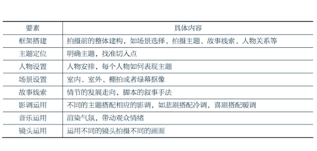 按键精灵脚本下载