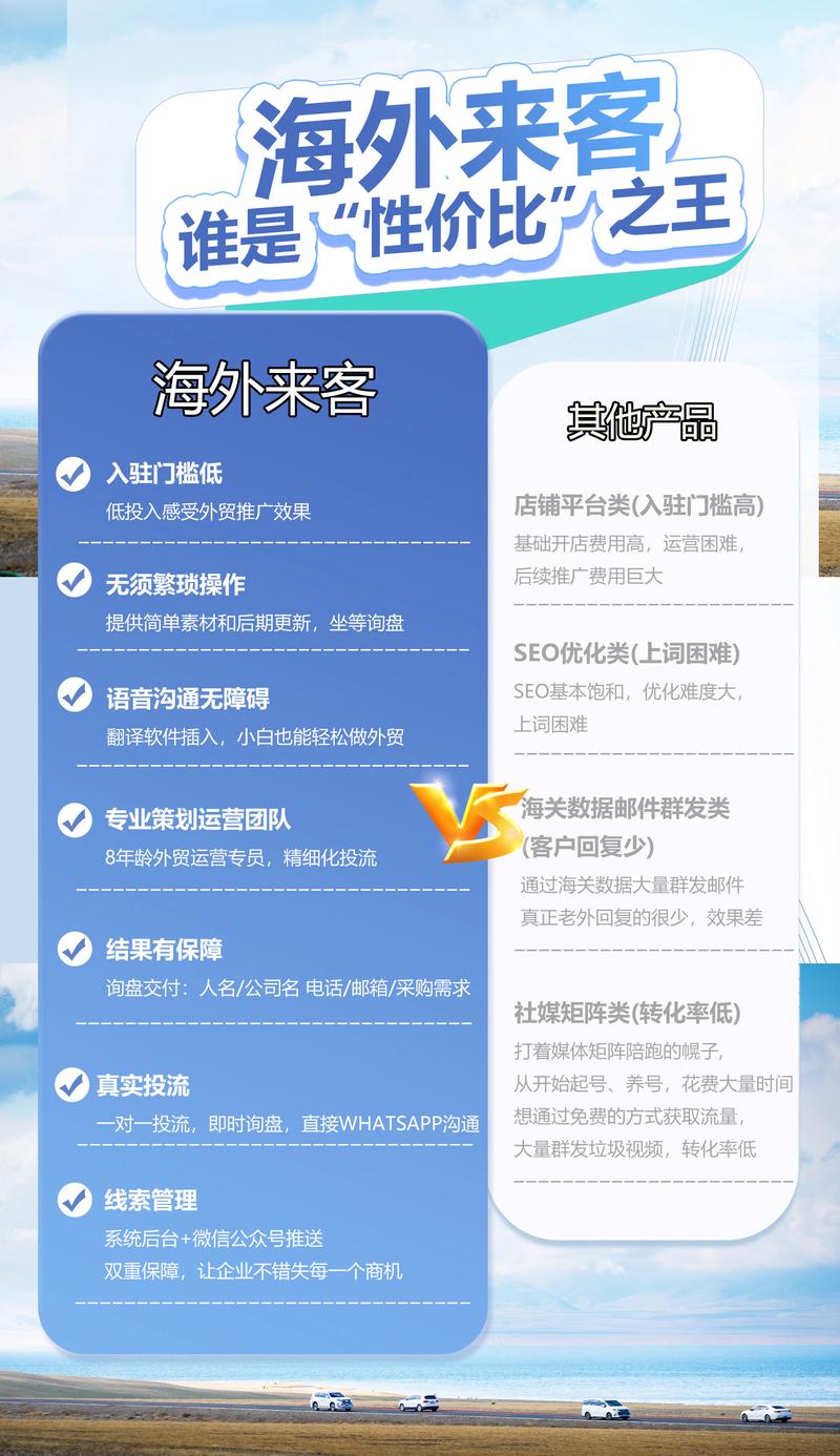 seo自动优化