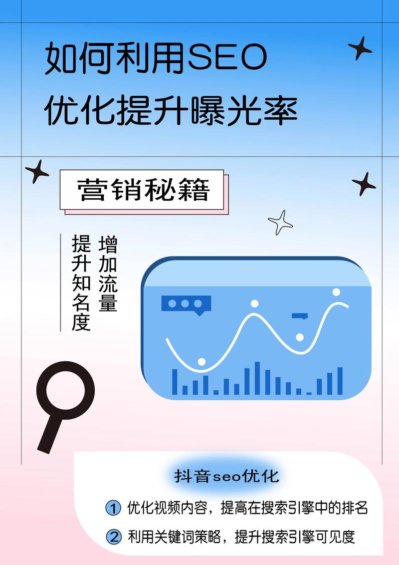 seo推广视频教程