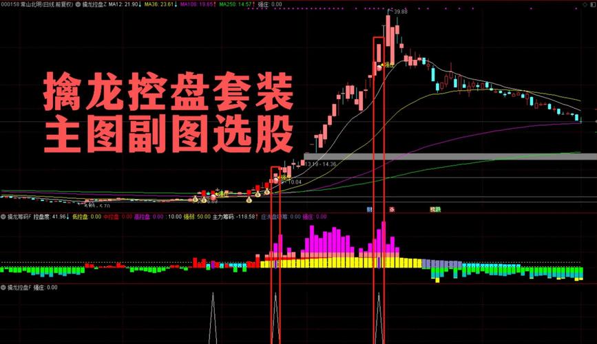 大智慧v726炒股软件