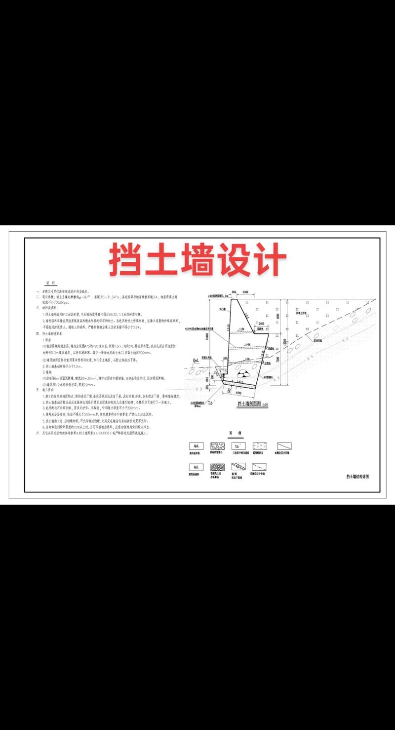 挡土墙设计概念