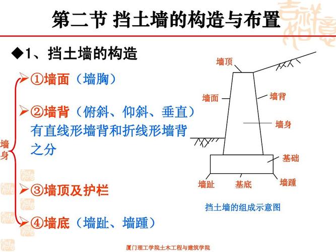 挡土墙设计概念