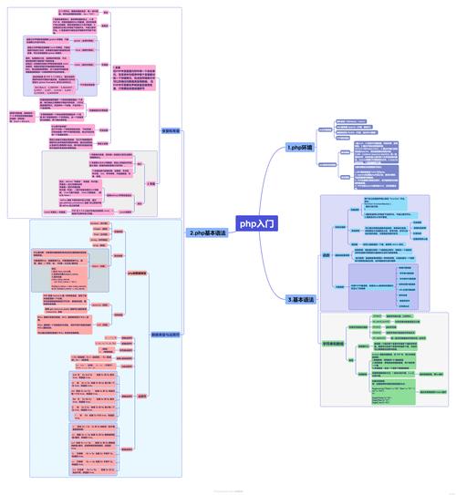 PHP MonkeyPHP框架详解与应用实践
