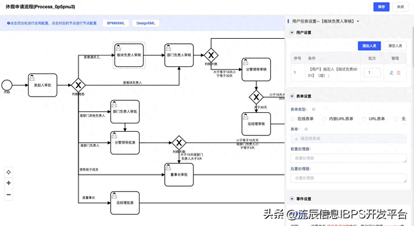 Java开源工作流引擎有什么突出特点？