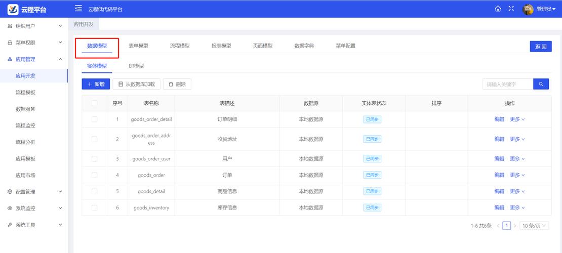 java 免费开源crm系统