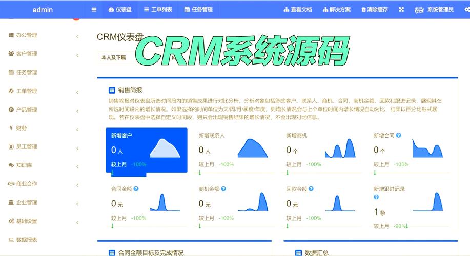 PHP/Java开源CRM客户管理系统源码搭建开发（uniapp+H5+小程序三端）