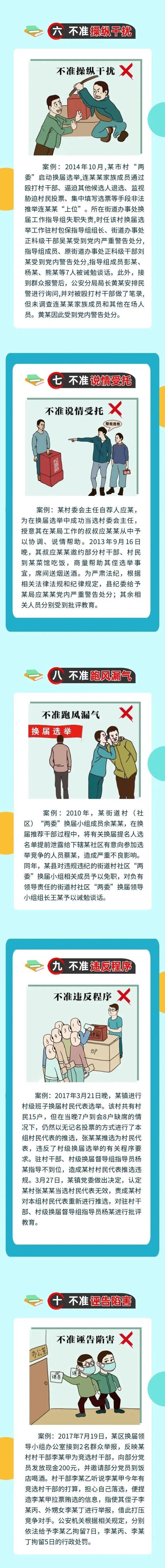 重庆市村民委员会选举办法