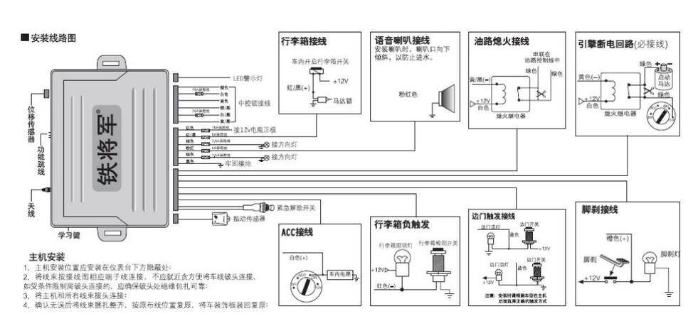 电动车防盗器图解 铁将军