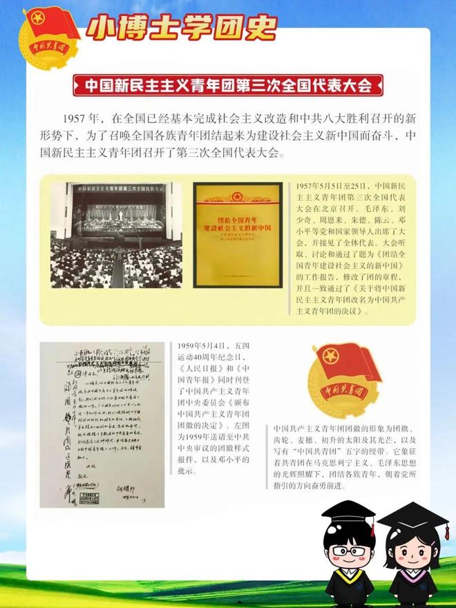 高中团代会流程